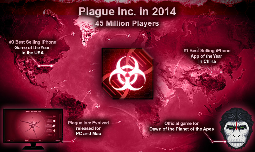 download the last version for mac Disease Infected: Plague